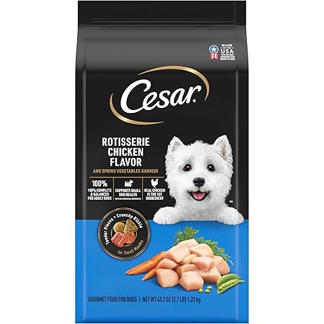 El Pollo Es Un Subproducto Bueno Para Los Perros