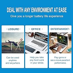 42WH WDX0R Battery for Dell Inspiron 15 5000 7000