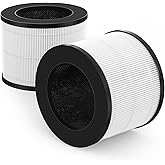 EPI153 Replacement Filter, Compatible with MOOKA and KOIOS EPI153 Purifier, 3-in-1 Filter Replacement for EP1153, 2-Pack
