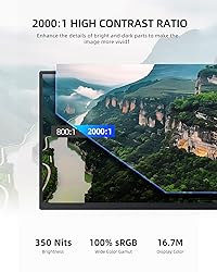 UPERFECT Portable Monitor 18.5 inch 120Hz 100% sRGB