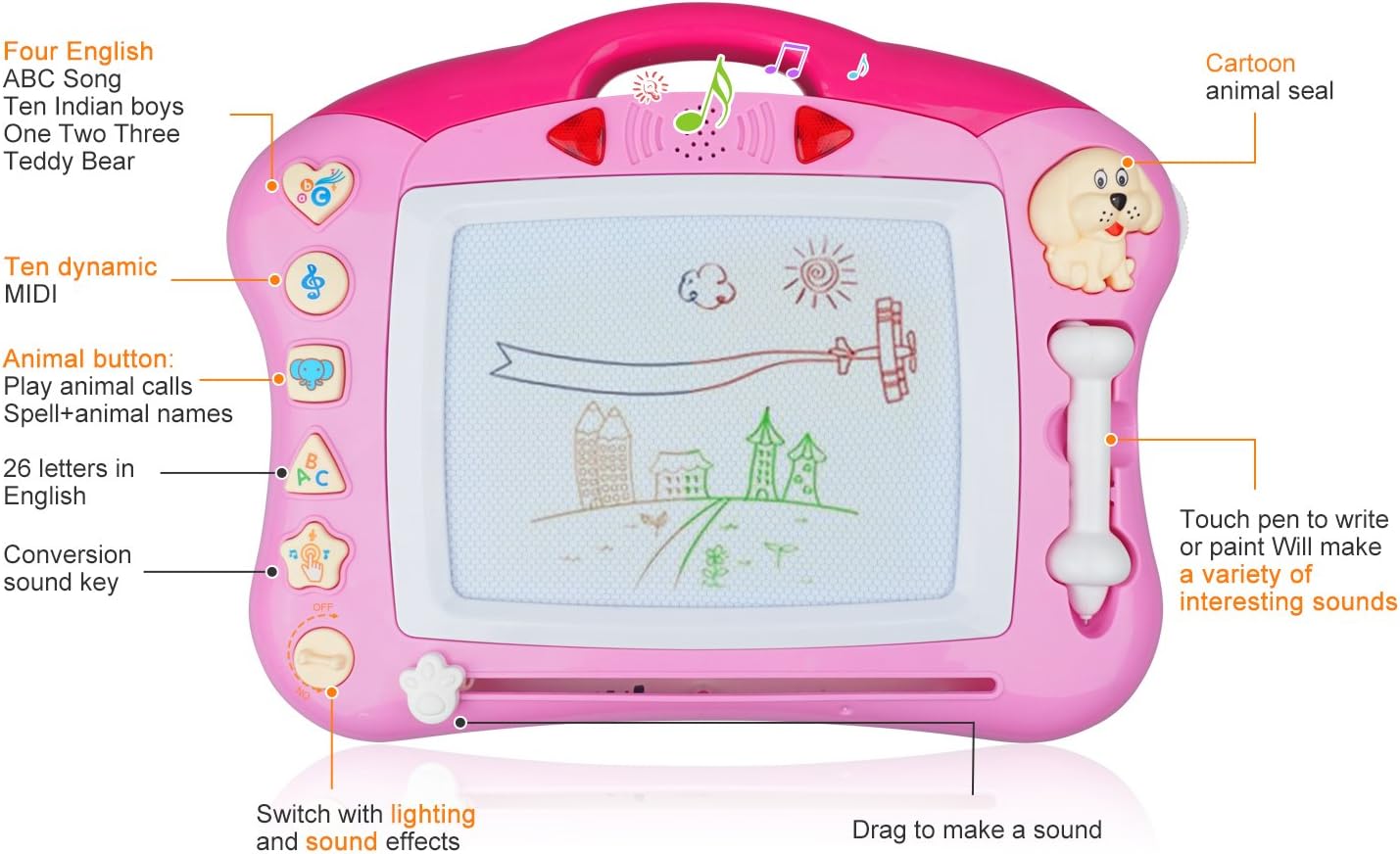 meland magnetic drawing board