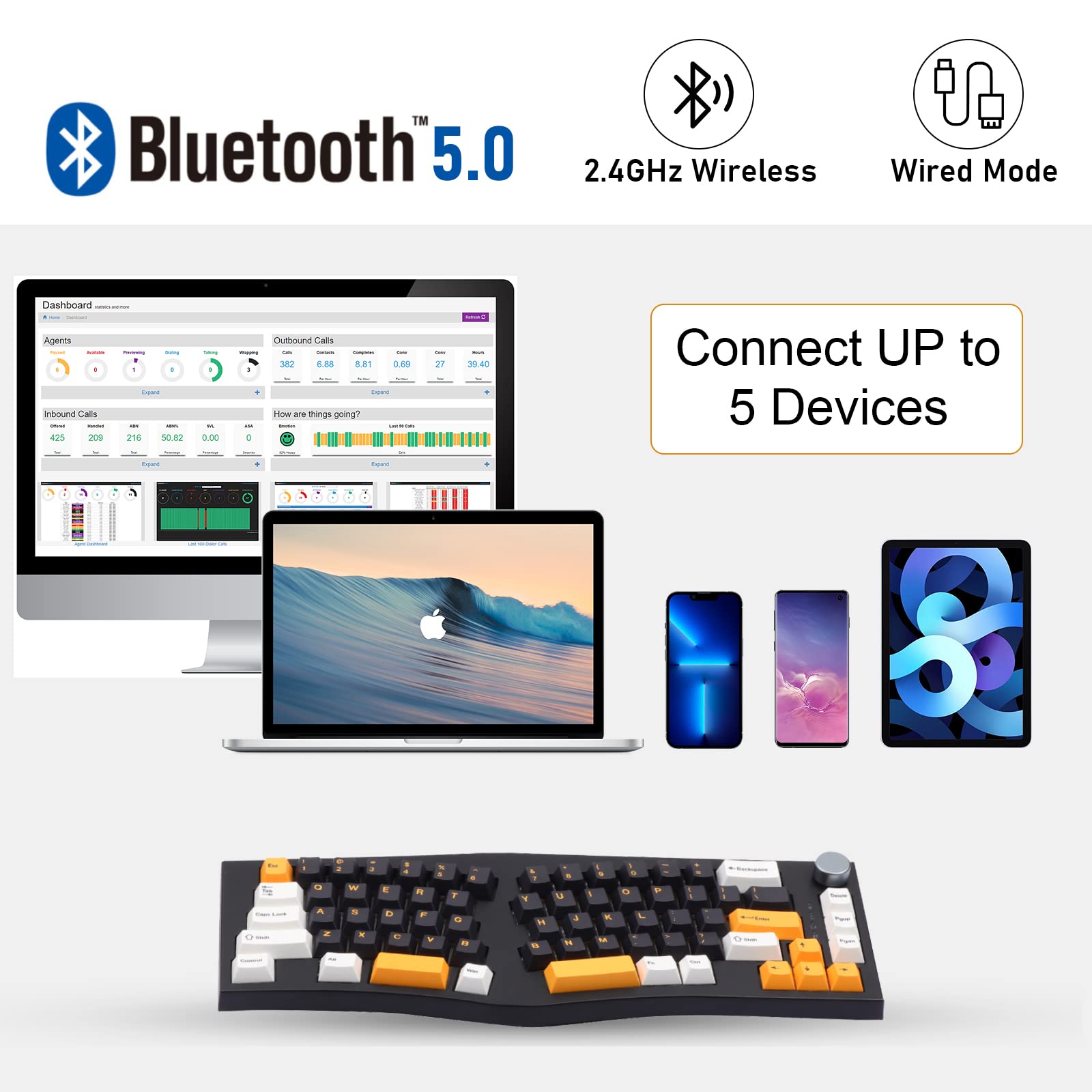 EPOMAKER FEKER Alice Layout Gasket Hot Swappable Bluetooth/2.4GHz/Type-C Gaming Keyboard with 68 Keys Wireless with 8000mAh Battery, NKRO RGB Backlit PBT Keycaps for Win/Mac