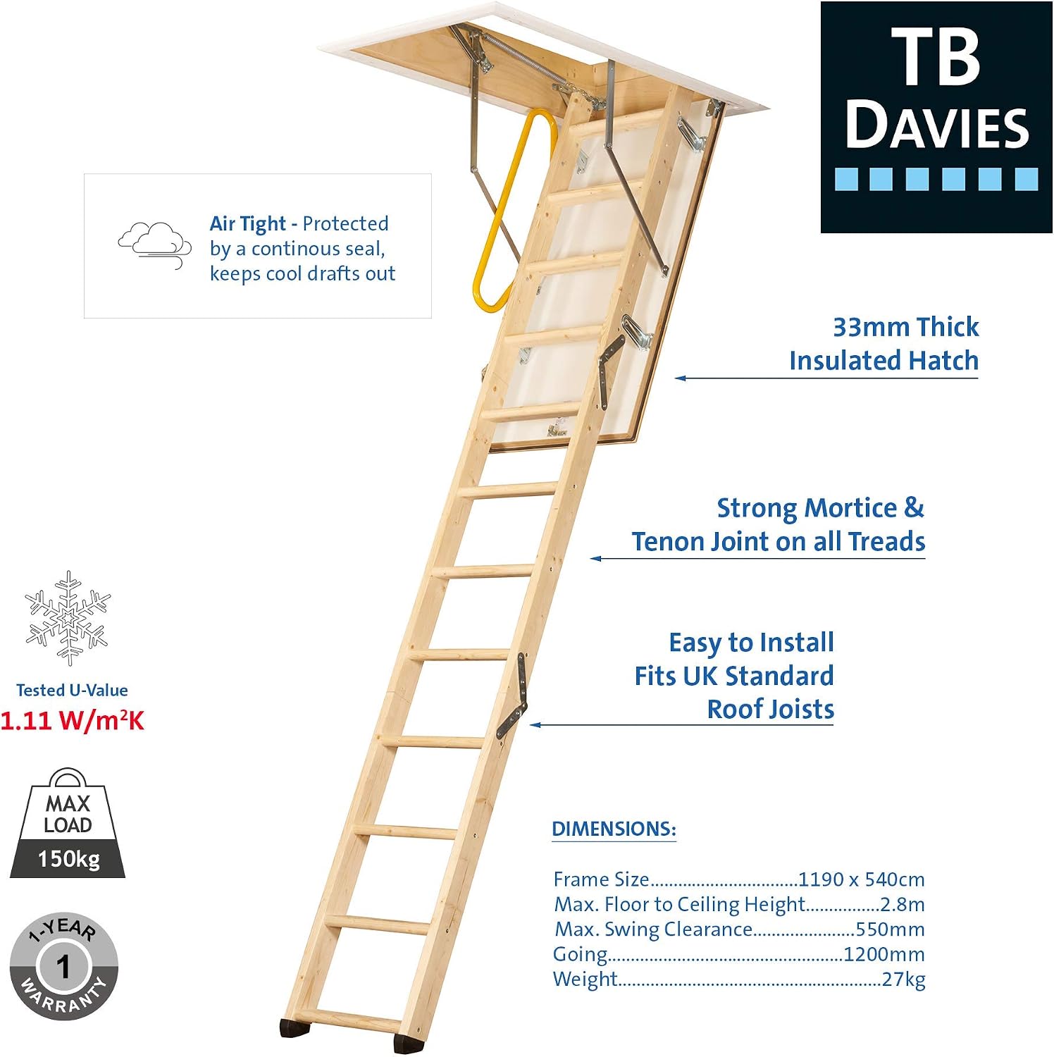 TB Davies 1530-005 EnviroFold 3-section Wooden Loft Ladder with Hatch, 33mm Insulation, 1.11 W/m2oC - Image 3