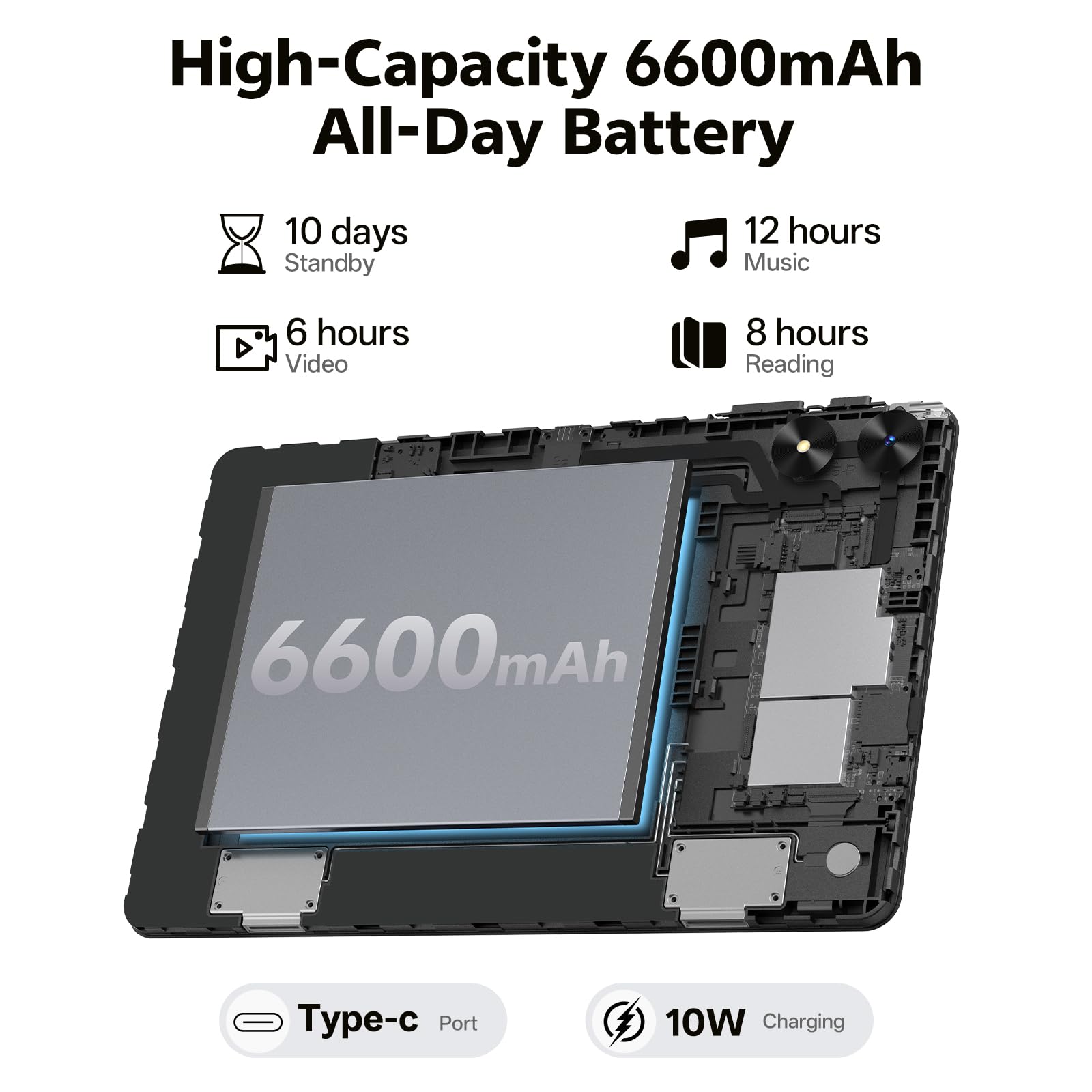 Android 16 Tablet, 10.1 inch Tablets with Octa-Core Processor, 20GB RAM 128GB ROM 1 TB Expandable, 1280x800 HD IPS Touch Screen, GPS, 8H Battery, WiFi 6, BT 5.2, Dual Camera (Gray)