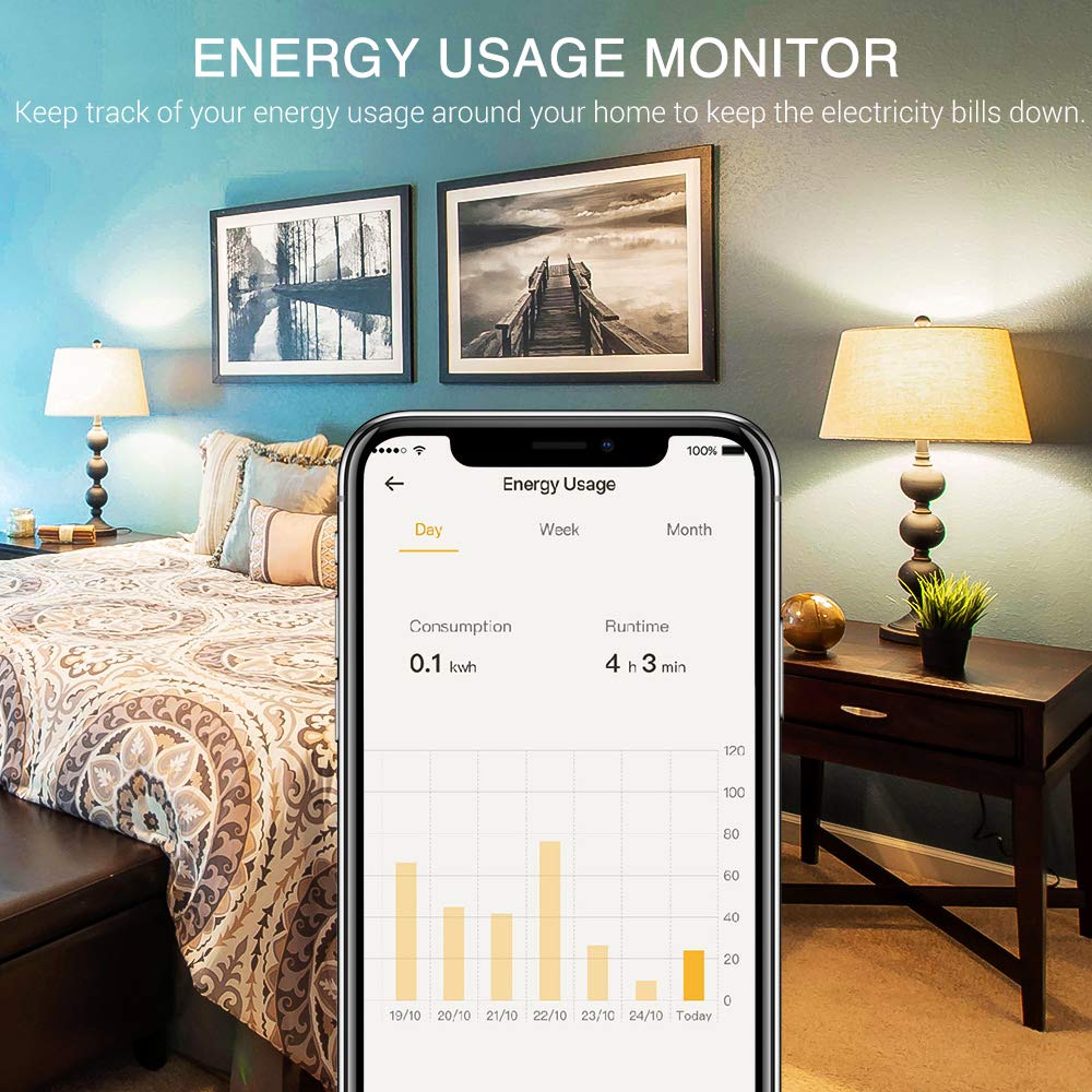 Linkind WiFi Smart Plug, No Hub Required, Compact Wi-Fi Outlet, Compatible with Amazon Alexa for Voice Control, APP Remote Control, FCC Certified, Pack of 2