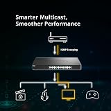 D-Link DMS-1024 24-Port Multi-Gigabit Unmanaged Switch 2.5G Ethernet view 2
