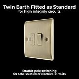 BG Electrical Nexus Metal Fused Connection Unit Antique Brass 13A Double Pole view 8