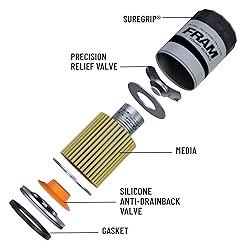 FRAM Tough Guard Replacement Oil Filter