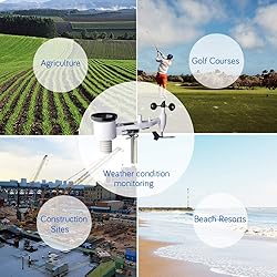ECOWITT WH6006E US 433 MHz Weather Station