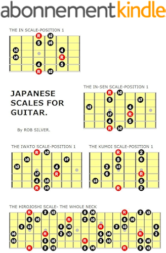 Download JAPANESE SCALES FOR GUITAR. (Basic Scale Guides for Guitar. Book 16) (English Edition) PDF