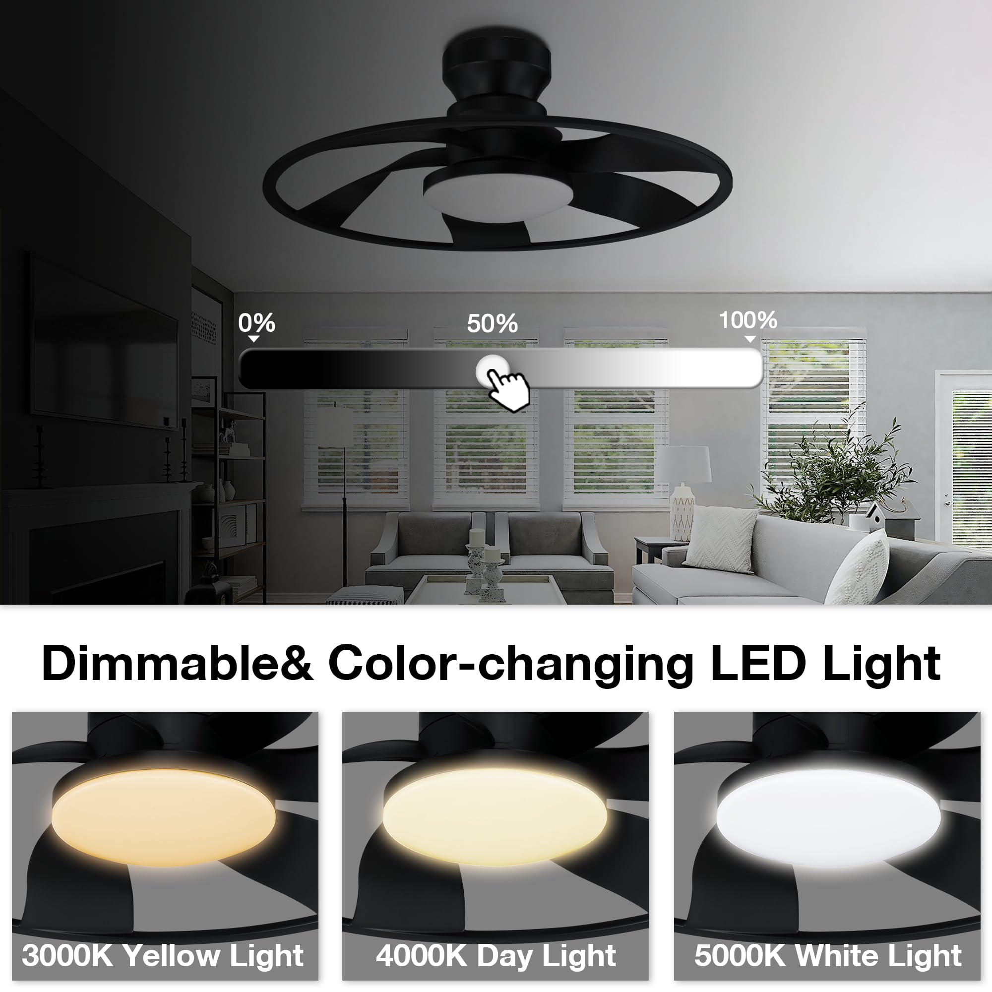 Hoenofly 22” Smart Low Profile Ceiling Fans with Lights Remote,Quiet DC Motor,Bladeless Flush Mount Ceiling Fan Controlled by WiFi Alexa App,Modern Black for Small Indoor Bedroom Outdoor Patio