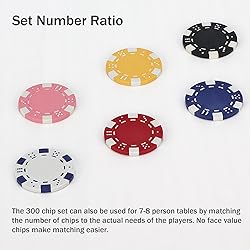 LUOBAO 800pc Poker Chips Set Blackjack Chips Casino