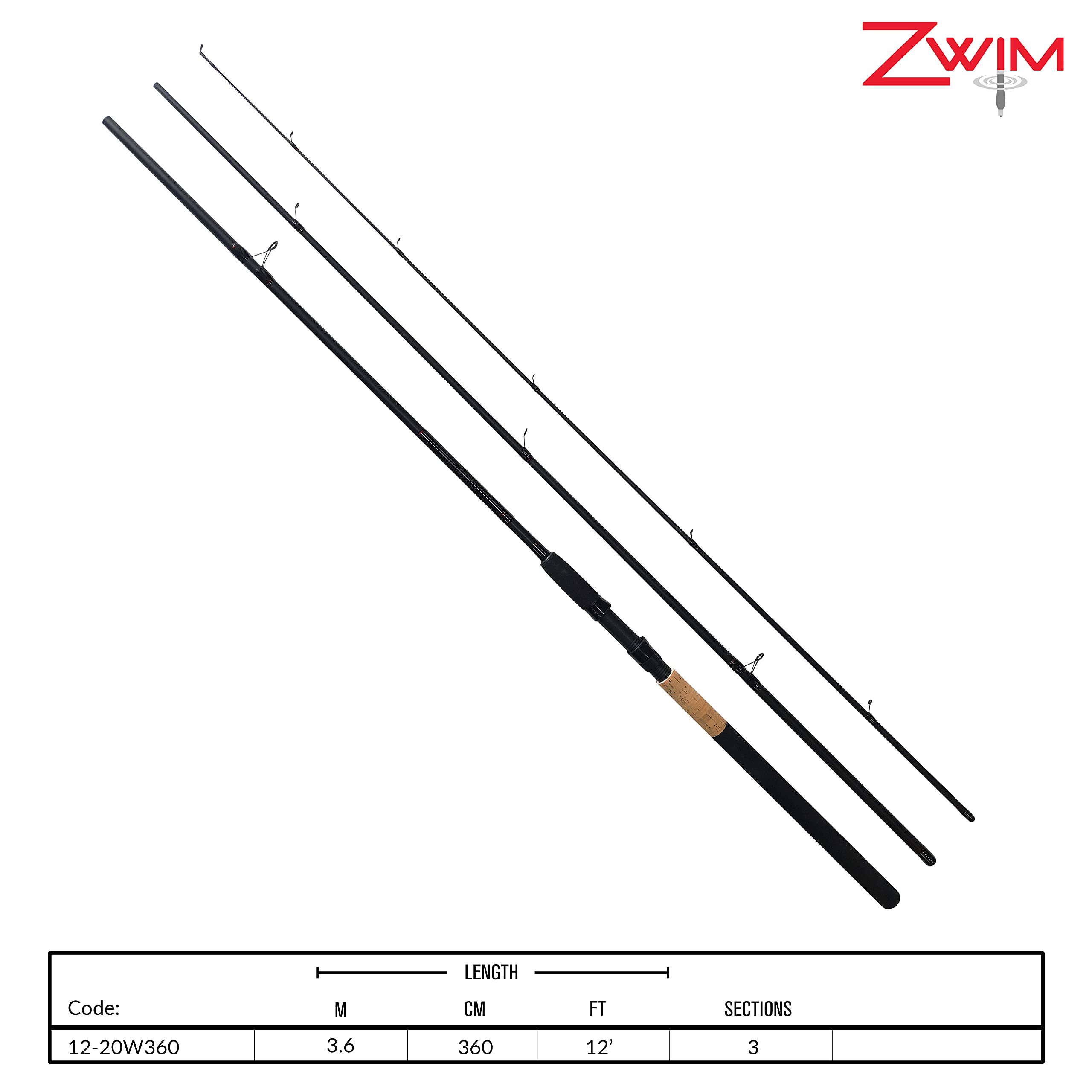 View 4