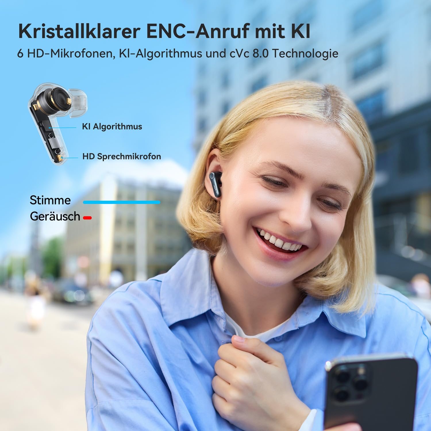 EarFun Air Pro 4 Bluetooth Kopfhörer mit Adaptive Hybride Geräuschunterdrückung, aptX Lossless, Hi-Res Audio, LDAC, 6 Mikrofone cVc 8.0 KI Anrufe, 52H Akku, Multipoint, Bluetooth 5.4, In-Ear Detection 5