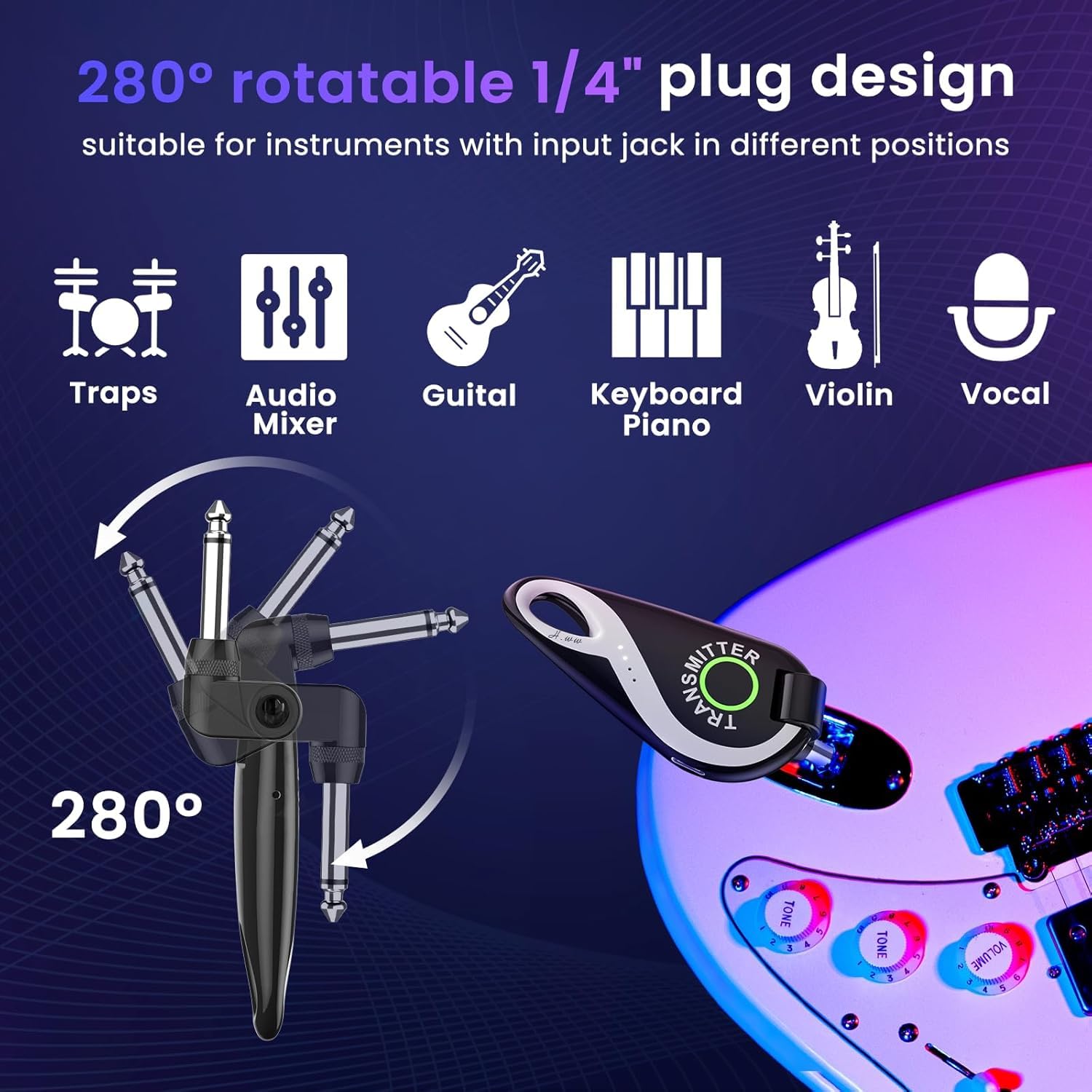 SolWoods Wireless Guitar System 2.4 GHz, Professional Starter Rechargeable Audio Wireless Guitar Transmitter Receiver for Guitar, Bass, Electronic Instruments (H1)