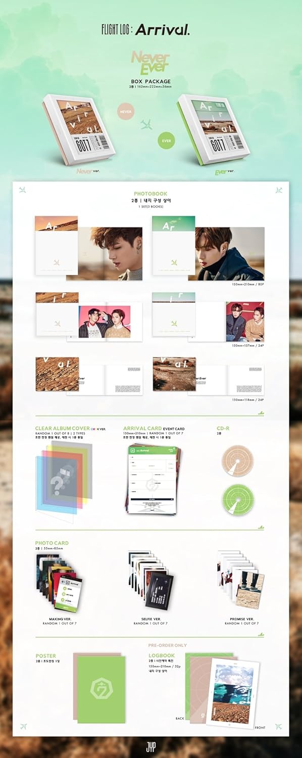 Got7 Got7 Flight Log Arrival Album Ever Version Cd Clear Album Cover Photobook Set 3ea 4p Card Sealed Amazon Com Music