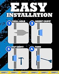 Gripit Blue Drywall Anchors | Pack of 4