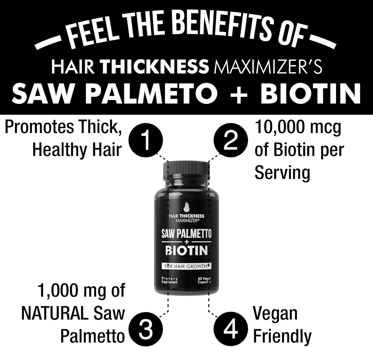 Saw Palmetto + Biotin Advanced 2-in-1 Combo for Hair Growth. Vegan Capsules Supplement with Natural Saw Palmetto Extract + 10000mcg Biotin. Hair Loss and Regrowth Pills for Men and Women. DHT Blocker: Health & Personal Care