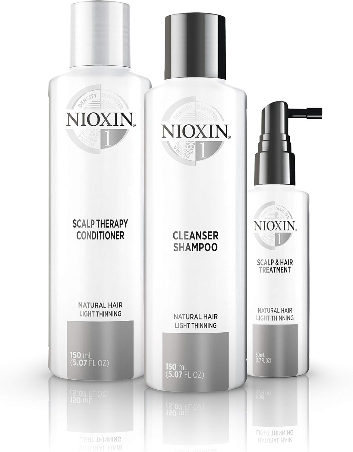 Nioxin 3-Part System, Multicolour, 3 Piece Set