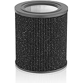 Panlyh Air Mini PECO-HEPA Replacement Filters, Fit for Molekule Tri-Power Air Mini and Air Mini + Air Purifiers,3-in-1 High-Efficiency True HEPA Replacement Filter,1 Pack