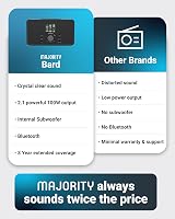 MAJORITY Bard Bluetooth Internet Radio with DAB+ 100W 2.1 Speakers view 6