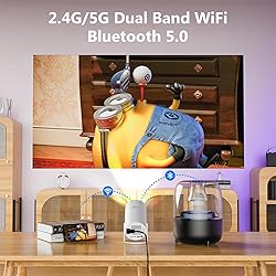 Sucetiho Mini Projector with WiFi