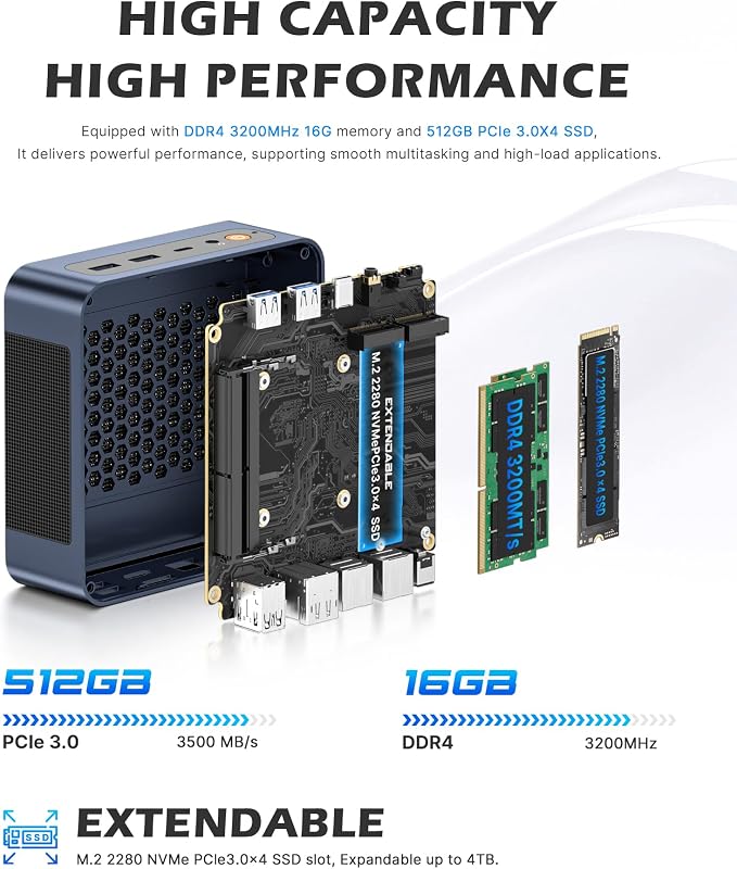 E7 100U Mini-PC mit Intel Core i3, 16 GB DDR4 und 512 GB PCIe 3.0