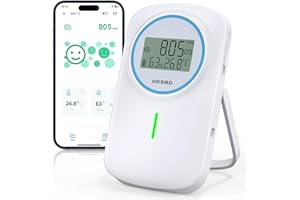 INKBIRD IAM-T2 Bluetooth Air Quality Monitor, Indoor CO2 Detector, Temperature Humidity Monitor, Light and Sound Dual Alert, 