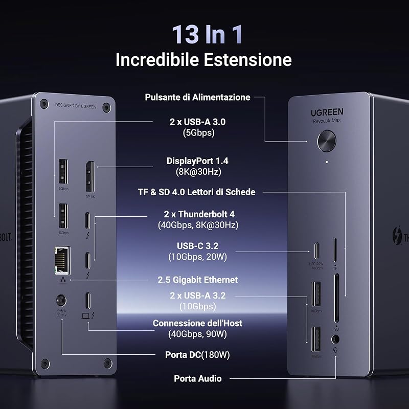 Revodok Max 213 Docking Station Thunderbolt 4 Doppio Display