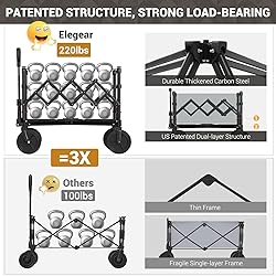 Elegear Wagon Cart Foldable Collapsible Heavy