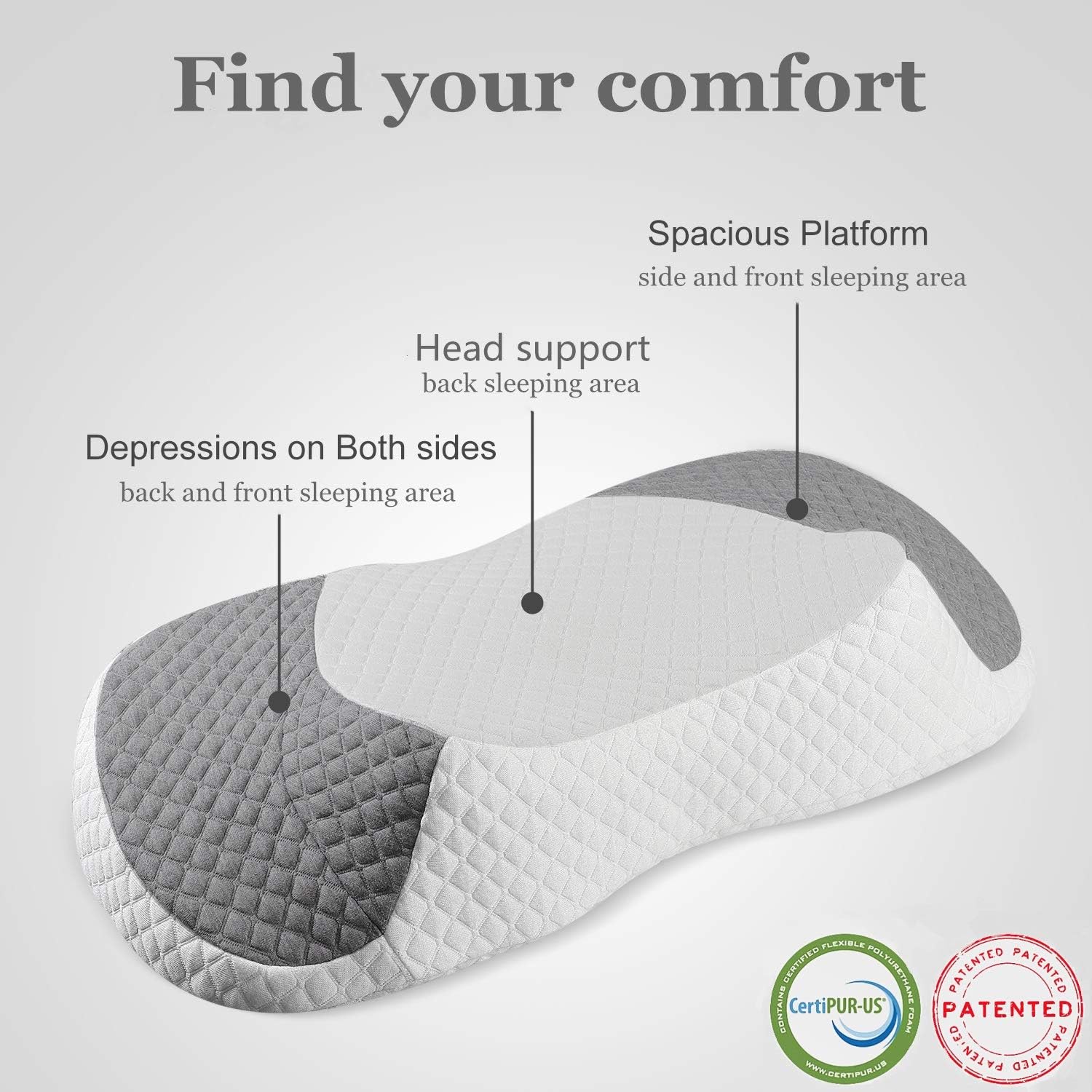 LIUYANG Cervical Memory Foam Pillow,Neck Orthopedic Pillow for Pain Relief,Ergonomic Bed Pillow for Side Sleeper,Back/Stomach Sleeper: Home & Kitchen