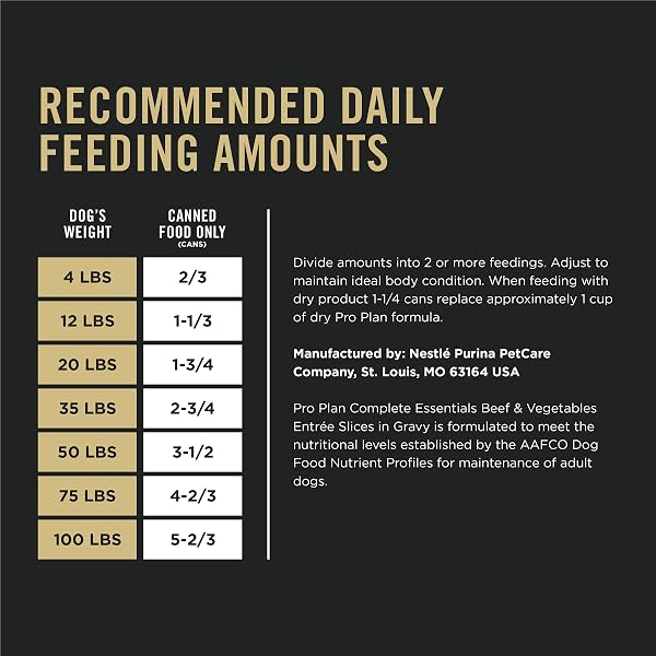 PURINA PRO PLAN COMPLETE ESSENTIALS, BEEF AND VEGETABLES ENTREE IN WET DOG FOOD GRAVY – (PACK OF 12) 13 OZ. CANS