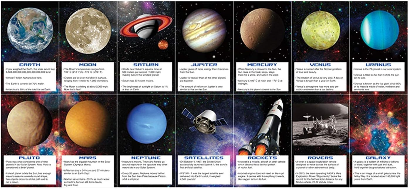 Space Blast Party Fact Cards x 14 - Loot Bag Fillers
