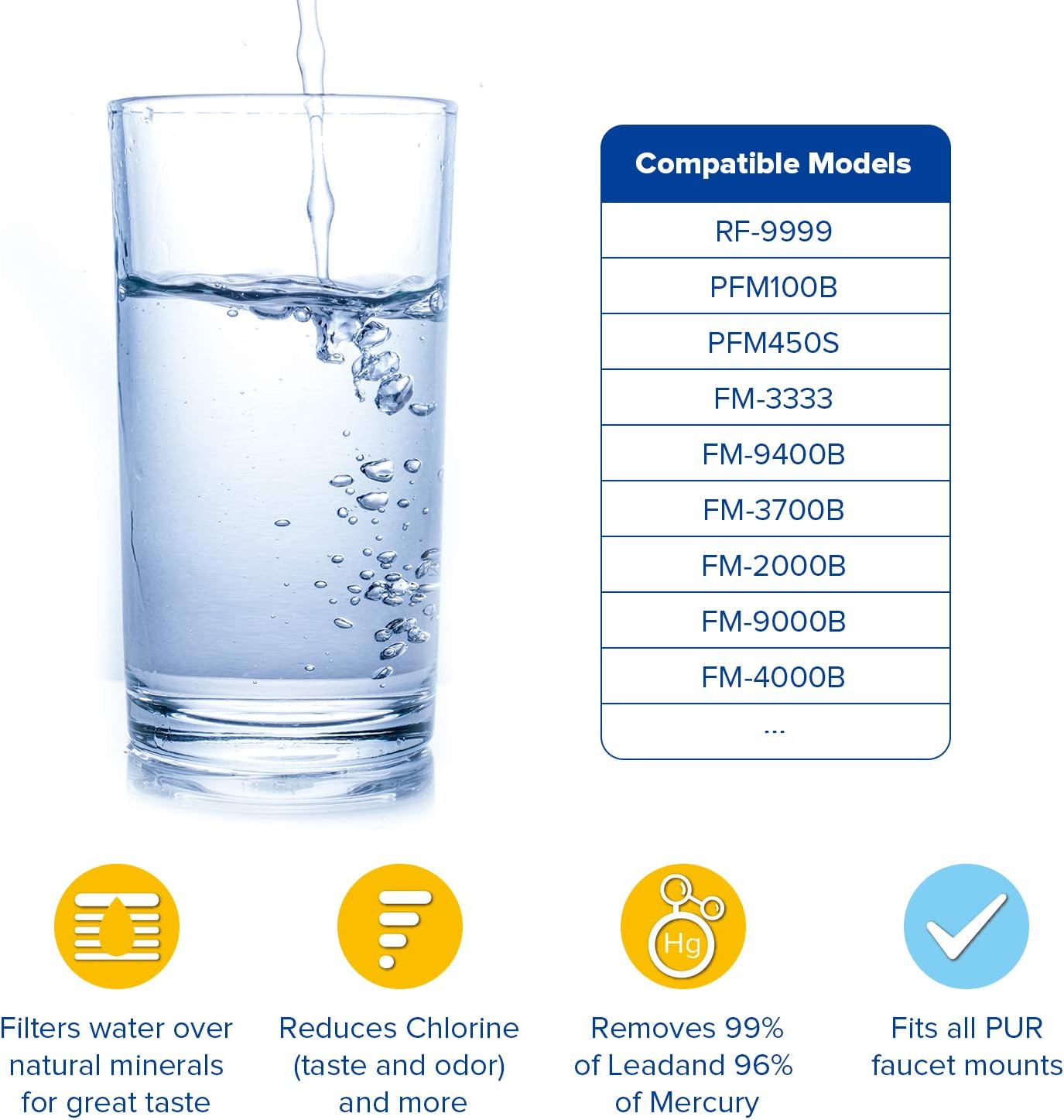FilterPro RF-9999 Water Filter, Compatible with Pur RF9999 Faucet Replacement Water Filter (3 Pack): Home & Kitchen