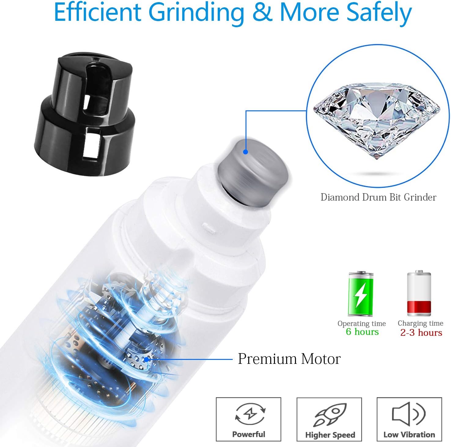 Dog Nail Grinder with LED Light, 2020 Upgraded Professional Pet Nail Grinder Low Noise 2 Speed Electric Rechargeable Painless Paws Grooming Trimming Smoothing for Small Medium Large Dogs & Cats