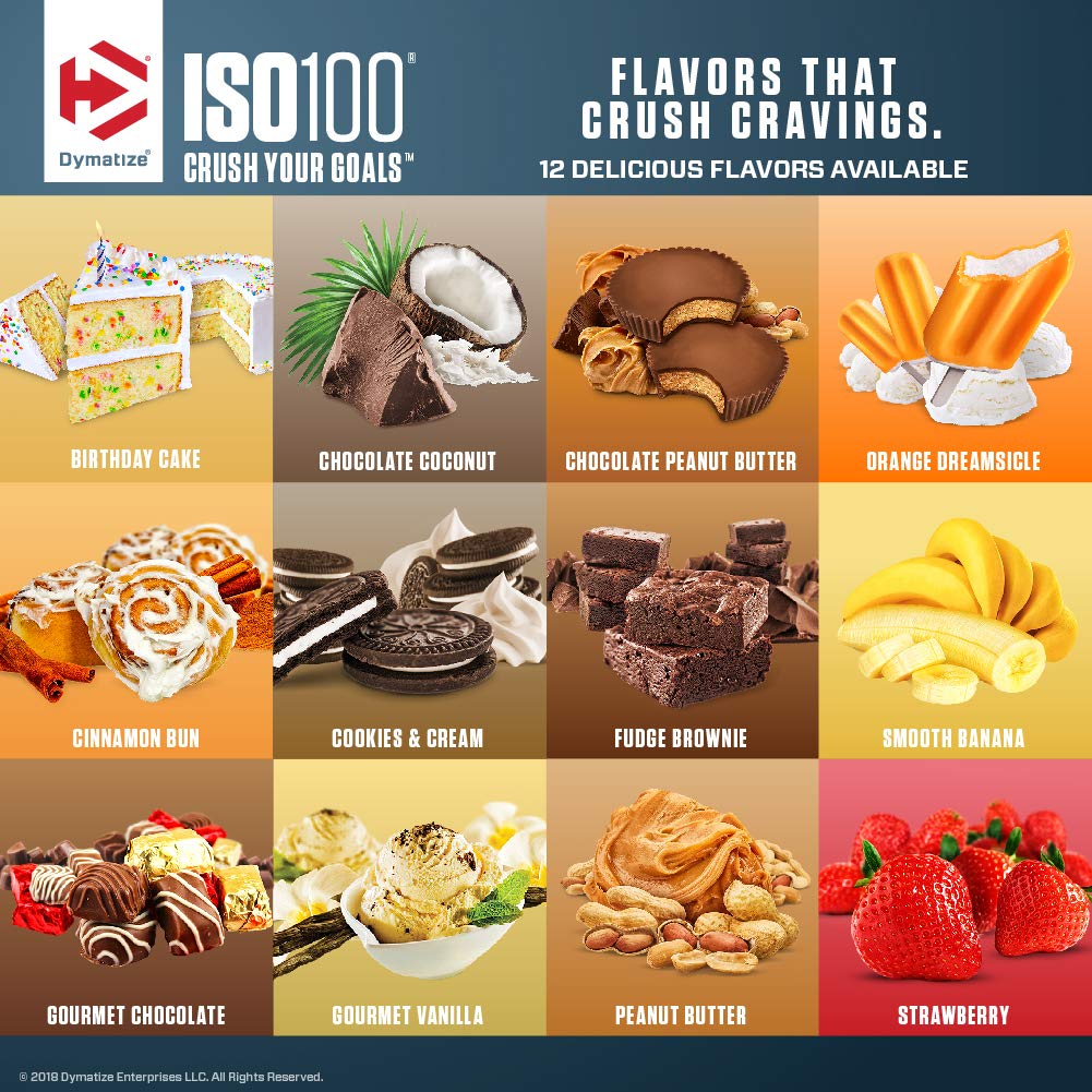 Dymatize ISO100 Hydrolyzed Protein Powder, 100 Whey Isolate Protein