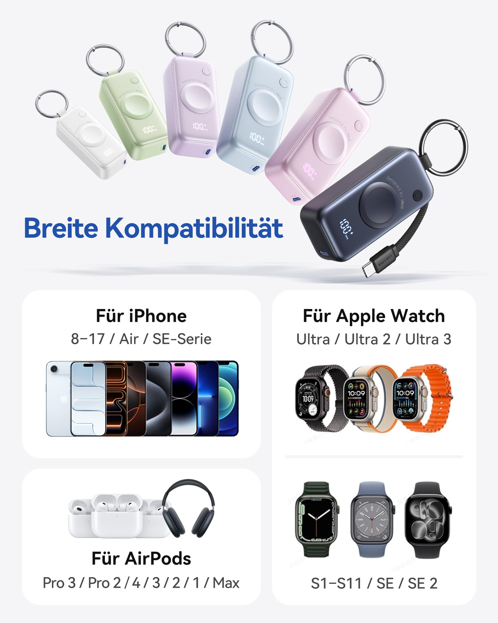 INIU Power Bank, Mini Powerbank für Apple Watch and iPhone mit USB-C Kabel, 5000mAh 20W Tragbare Externe Handyakkus, Uhrenständer Reise Gadgets Flugzeug für Apple Watch Ultra 11 10 9 SE, iPhone 17 16 7