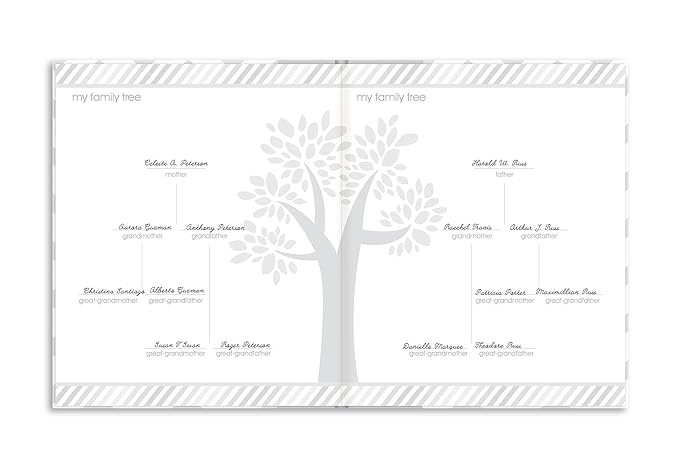 pearhead first 5 years