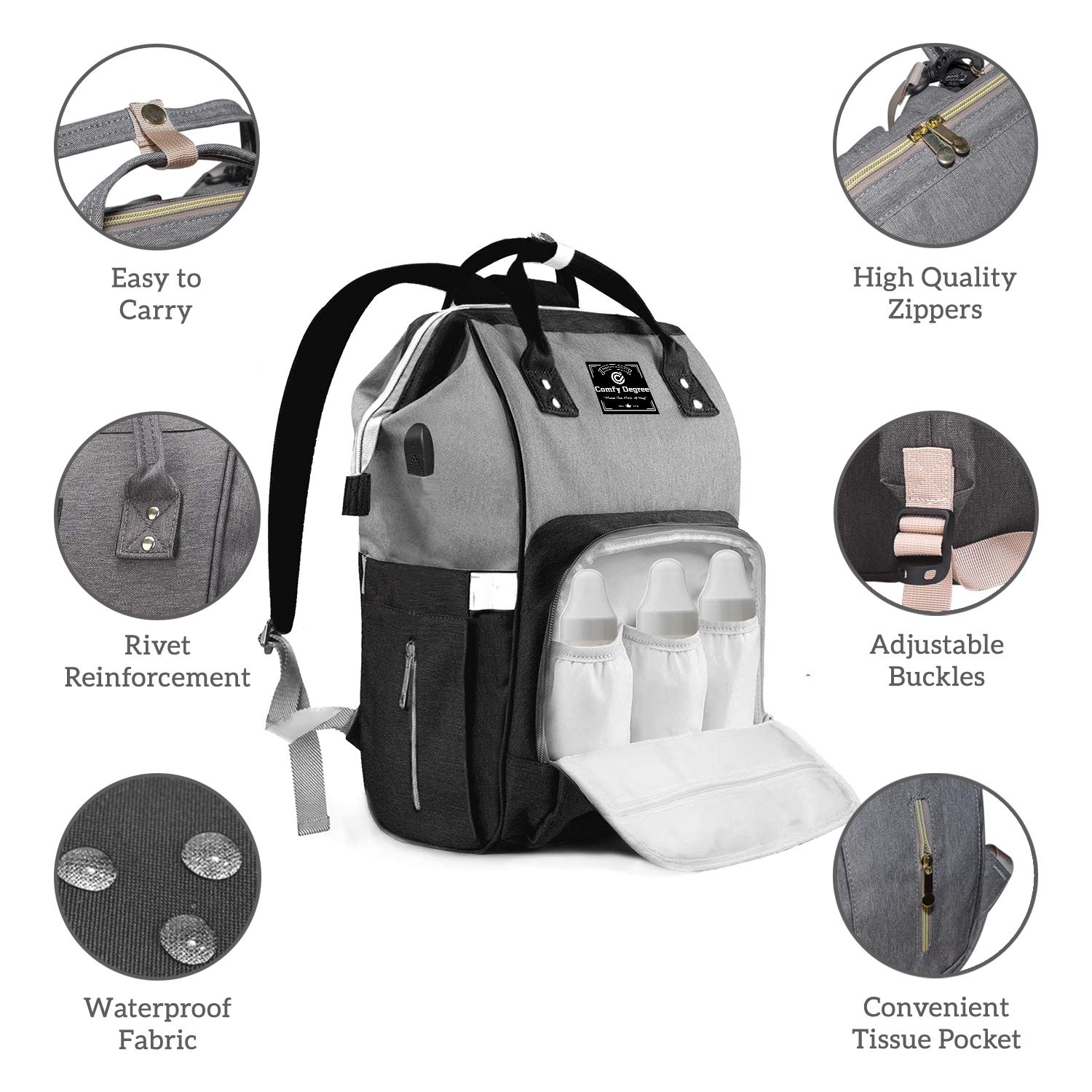 comfy degree changing bag