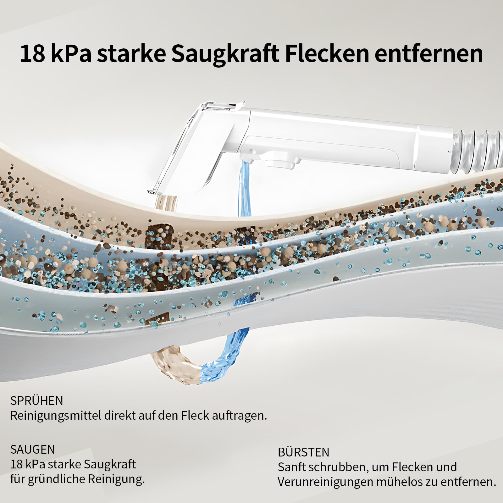 PUREBEAR Waschsauger Polsterreiniger Gerät, 500W Nasssauger 3