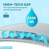 Speedwellstar Extra Large 150x80 cm 2300 ml Disposable Incontinence Bed Pads view 4