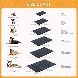 Vetasac Reversible Dog Bed Mat with Plush and Corn