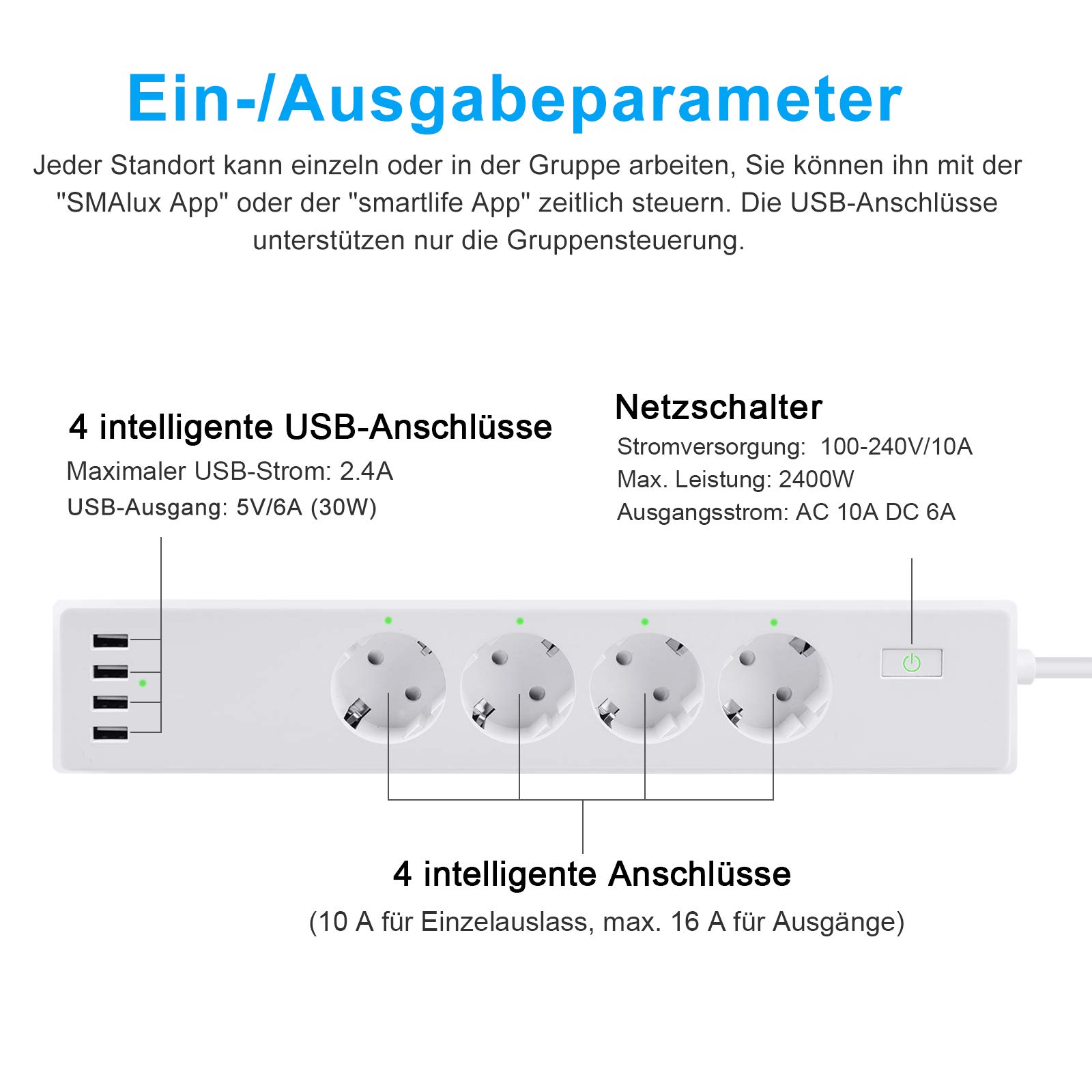 Smart Steckdosenleiste Intelligente WLAN Mehrfachsteckdose mit Überspannungsschutz Wifi Steckdosen 4 Fach AC-Ausgänge und 4 USB-Voice Control mit Amazon Alexa [Echo, Echo Dot], Google Home und IFTTT mit App Fernsteuerung für iOS und Android