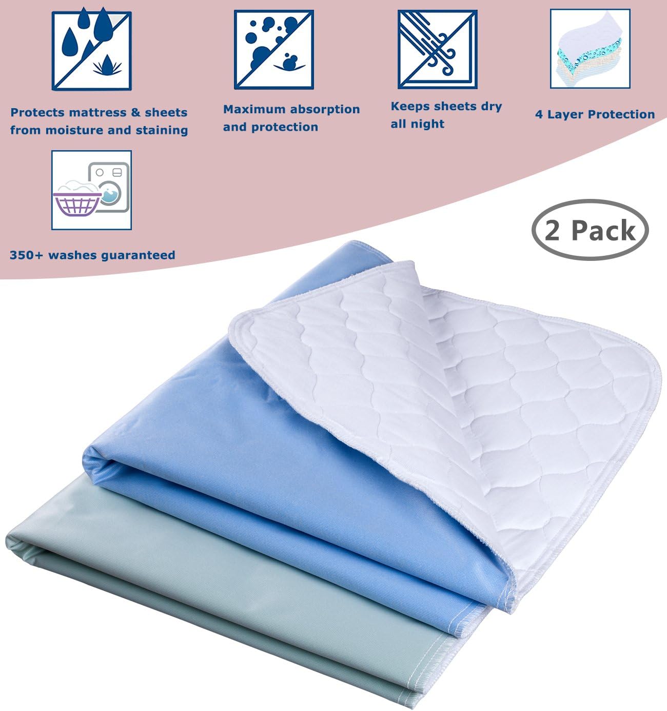 Waterproof Reusable Incontinence Bed Pads Washable Incontinence Underpads 8 Cups Absorbency, 2 Pack Non-Slip Mattress Protector for Adults, Kids and Pets(28”X 36” inch): Health & Personal Care