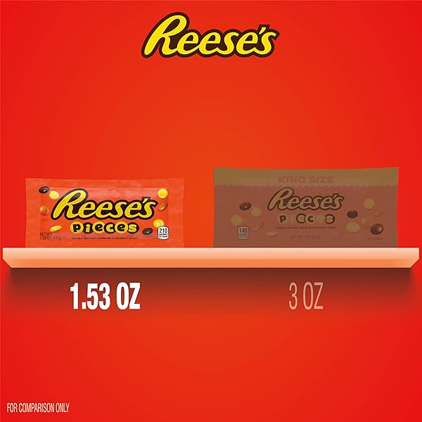 REESE’S PIECES PEANUT BUTTER IN A CRUNCHY SHELL, CANDY BAGS, 1.53 OZ (18 COUNT)