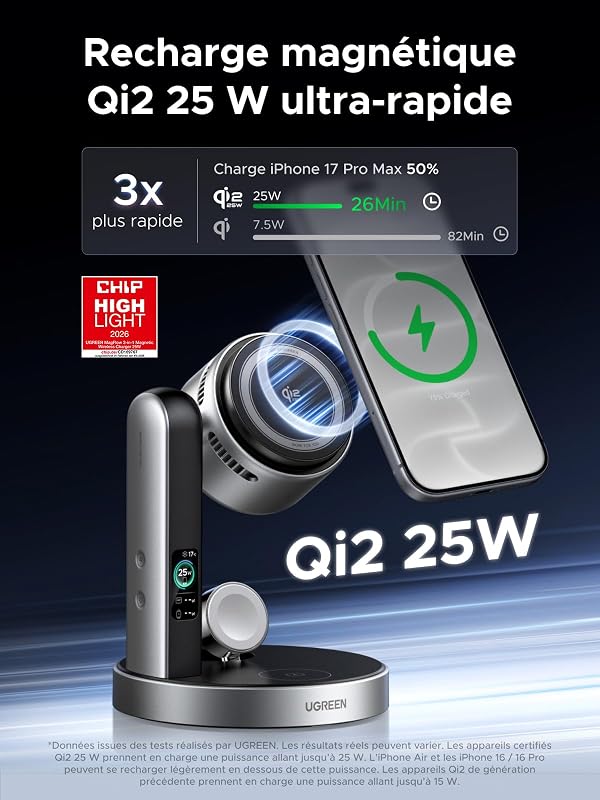 MagFlow Pro 3 en 1 Chargeur Induction Qi2 25W, Ventilateur TEC