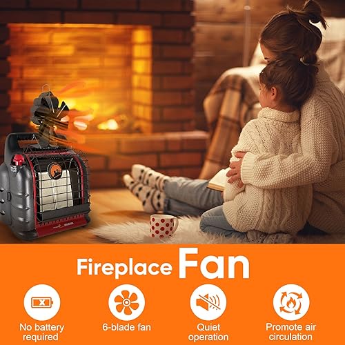 Newly Upgrade Wood Stove Fan for Buddy Heater additional bracket