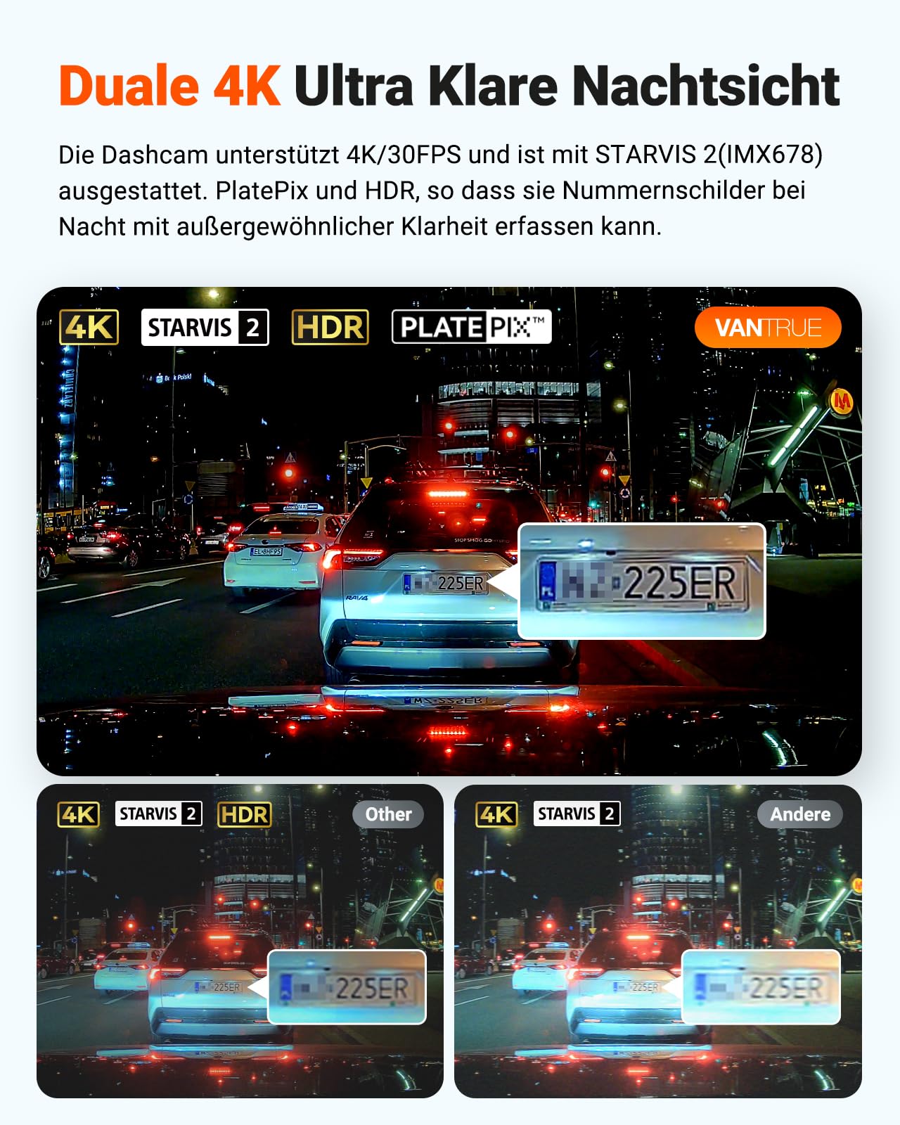 VANTRUE S1 PRO MAX 4K+4K Dashcam Auto Dual STARVIS 2 IMX678 HDR Nachtsicht Dash Cam Vorne Hinten, 5,8GHz WLAN GPS, 15S Puffer Parkmodus, DSGVO-konform, AI Auto Kamera ADAS BSD, Sprachbefehl, 1TB Max 3