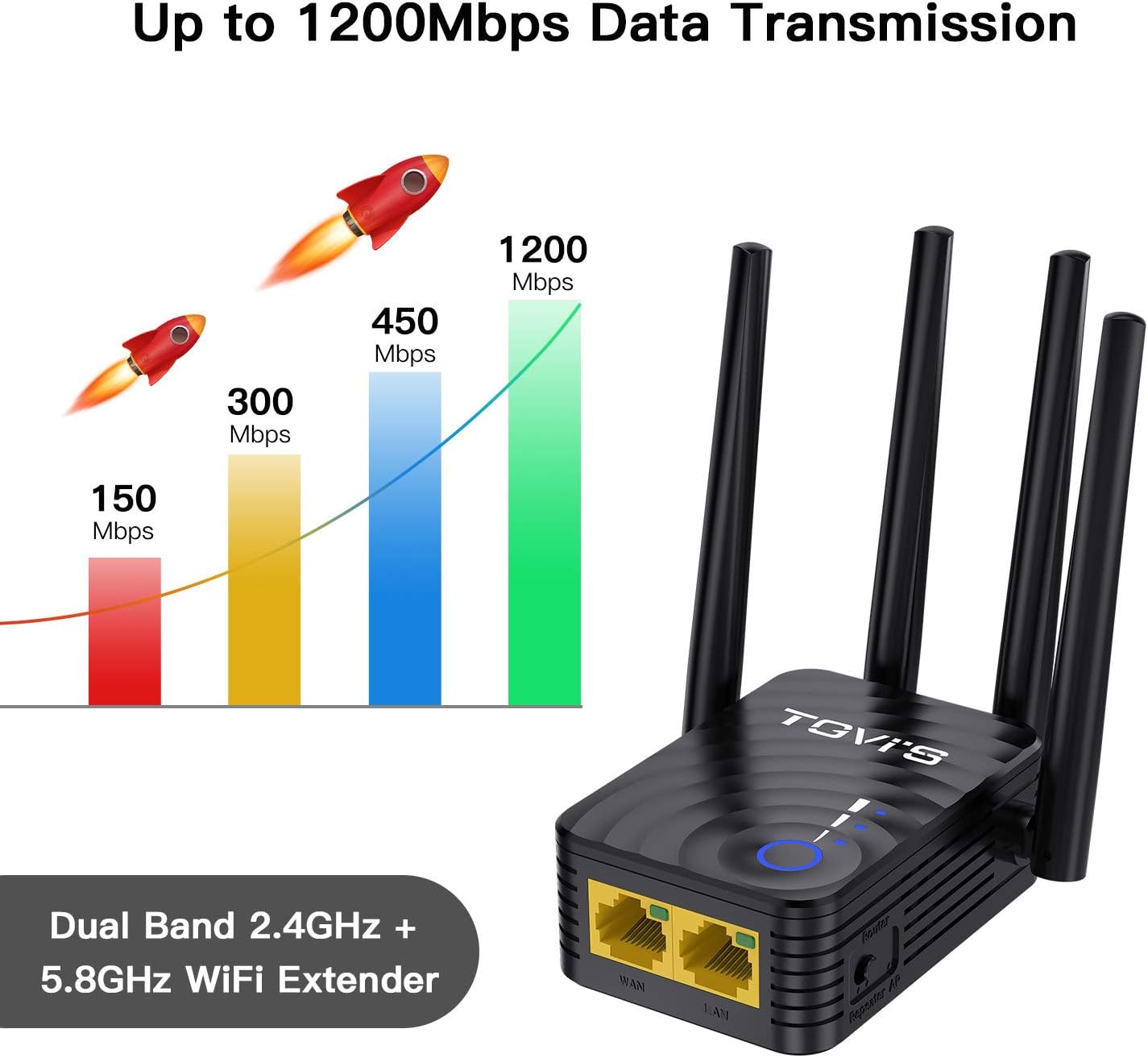 infant optics signal booster