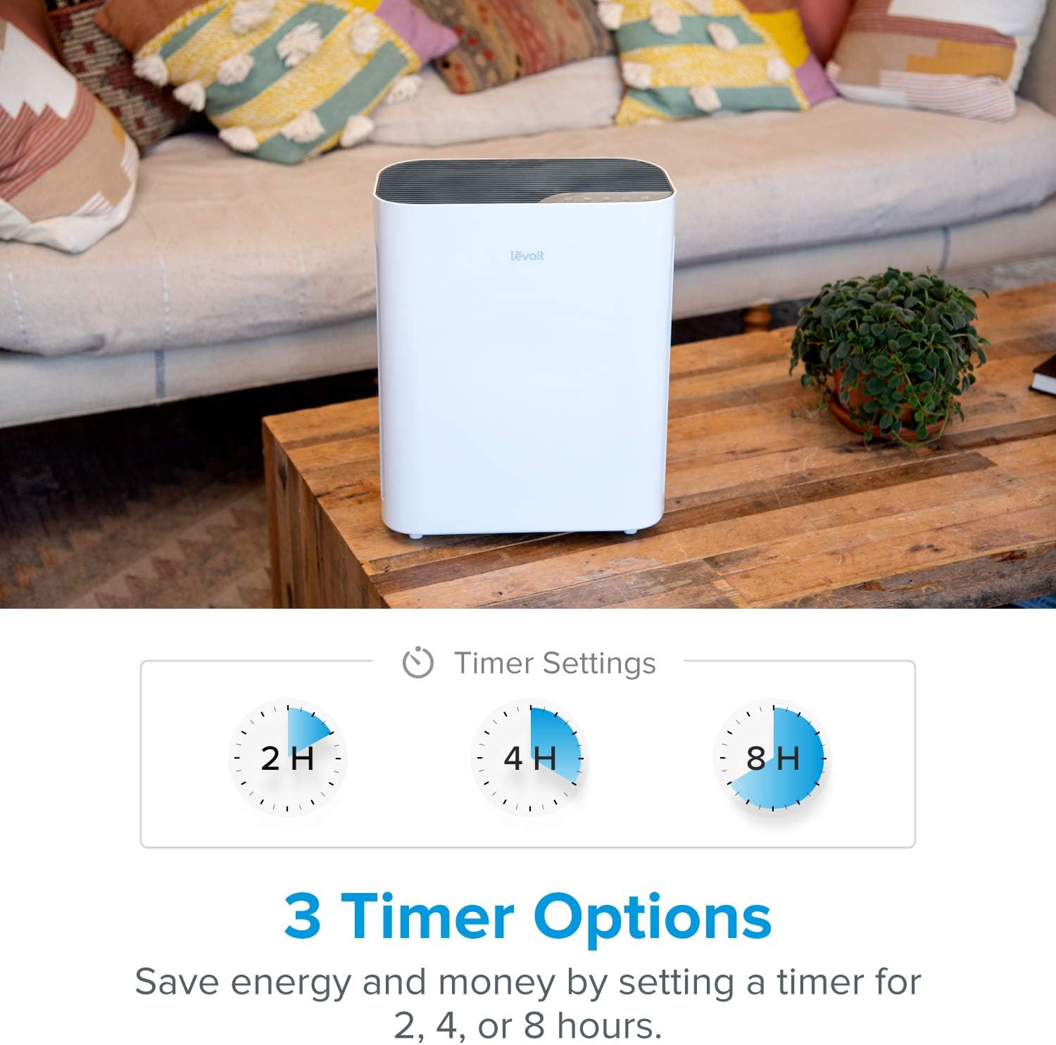 LEVOIT Air Purifier for Home Large Room, H13 True HEPA Filter Cleaner for Allergies and Pets, Smokers, Mold, Pollen, Dust, Quiet Odor Eliminators for Bedroom, Vital 100, 1-Pack, White: Home & Kitchen